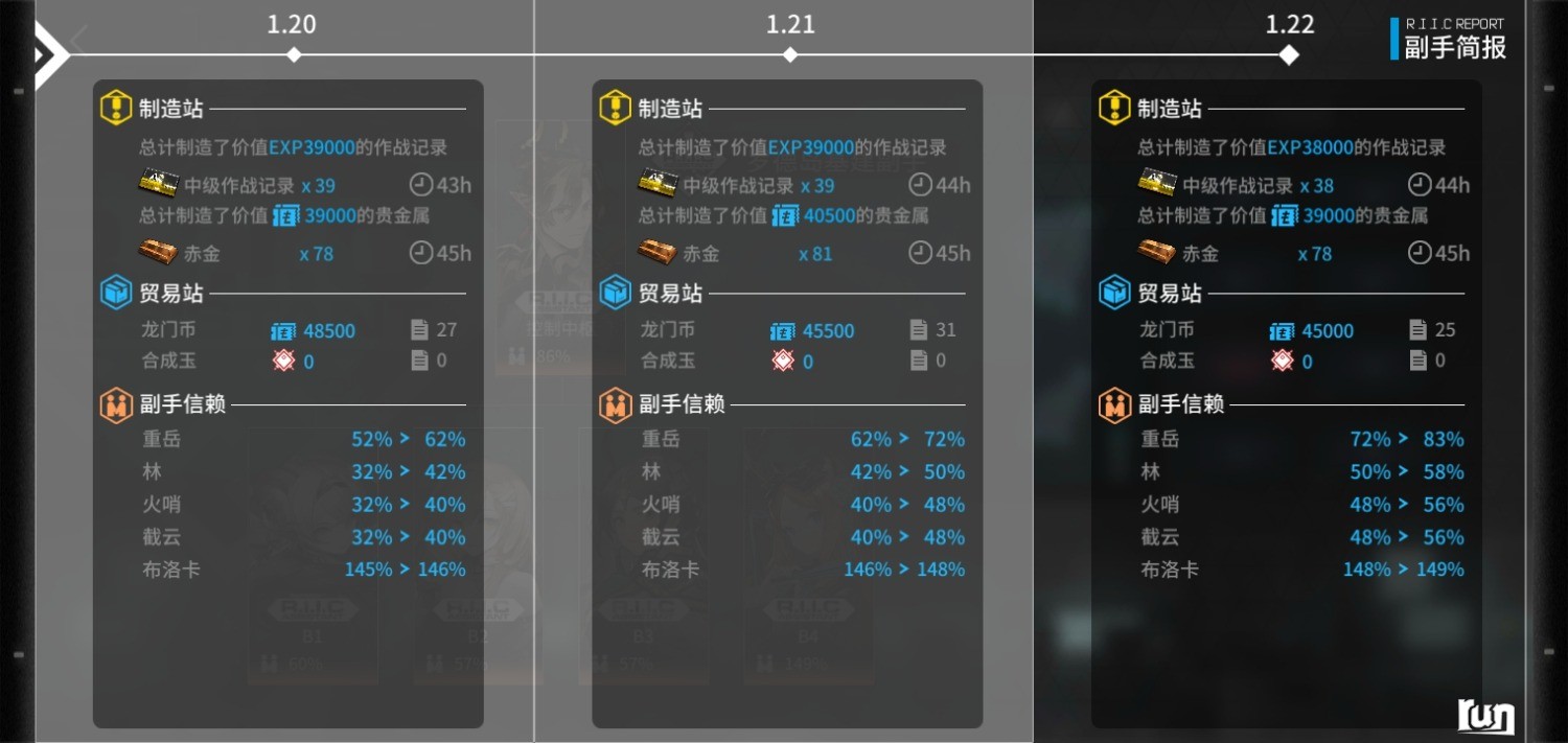 Screenshot_2023-01-23-10-10-59-017_com.hypergryph.arknights.bilibili.jpg