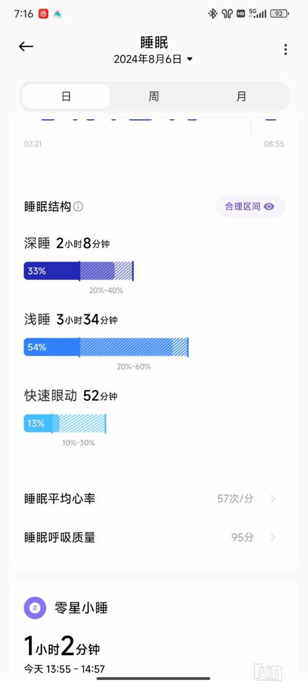 Screenshot_2024-08-06-19-16-07-109_com.mi.health.jpg